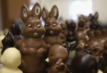How Do They Make Hollow Chocolate Easter Rabbits?